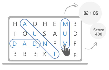How To Play How To Play