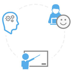 Why Word Search Why Word Search